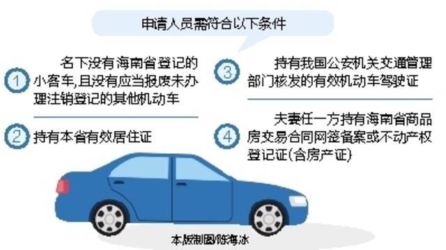 在琼已购房外省籍夫妻任一方均可申请小汽车摇号