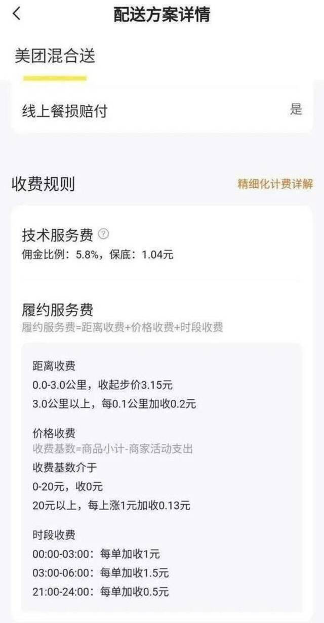 美团变现率创新高：中小商家正在出局