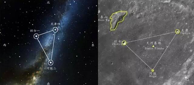 月球新增8个中国地名，你知道它是怎么命名的吗？