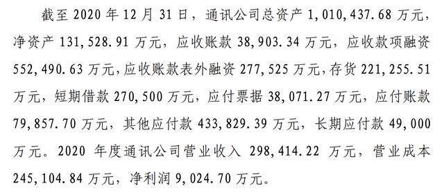 子公司恐造成83亿损失，800亿上海电气一度跌20%