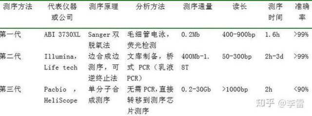 切断那只“卡脖子”的手，是种什么体验？