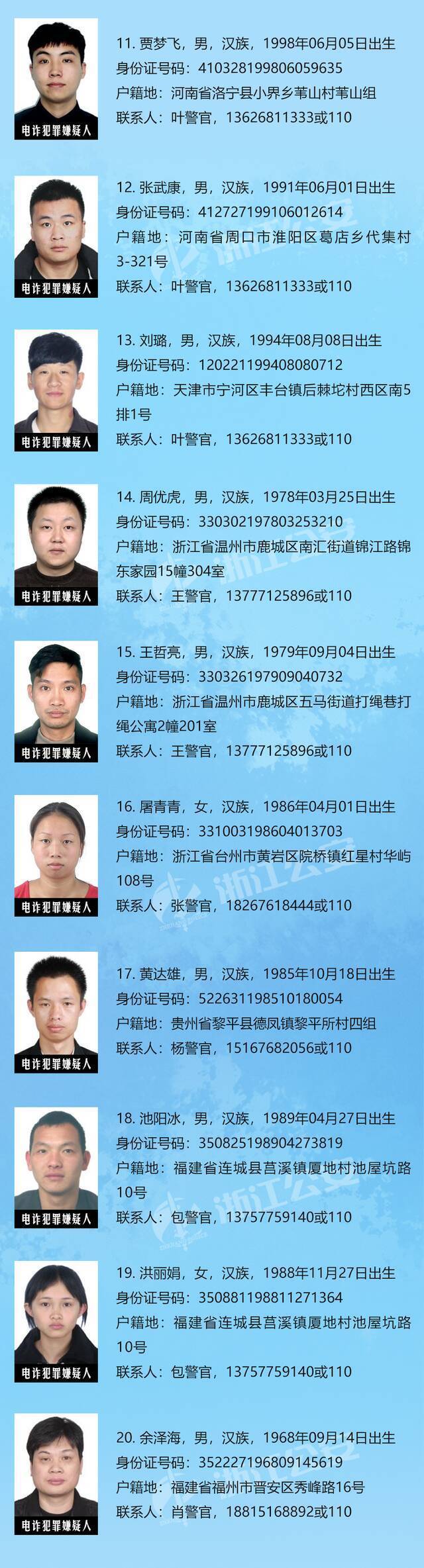 浙江省公安厅公开通缉50名在逃人员