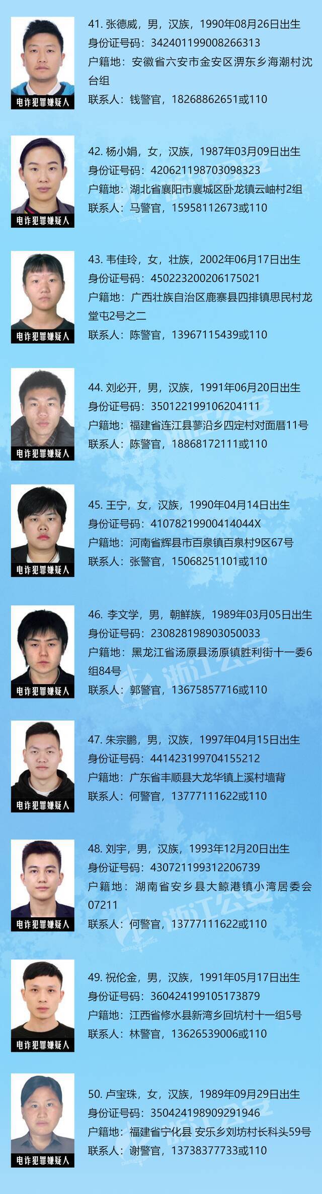 浙江省公安厅公开通缉50名在逃人员