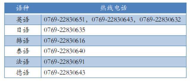 广东东莞新增在莞外国人新冠疫苗接种点 设立多语种服务热线