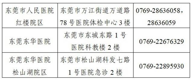 广东东莞新增在莞外国人新冠疫苗接种点 设立多语种服务热线