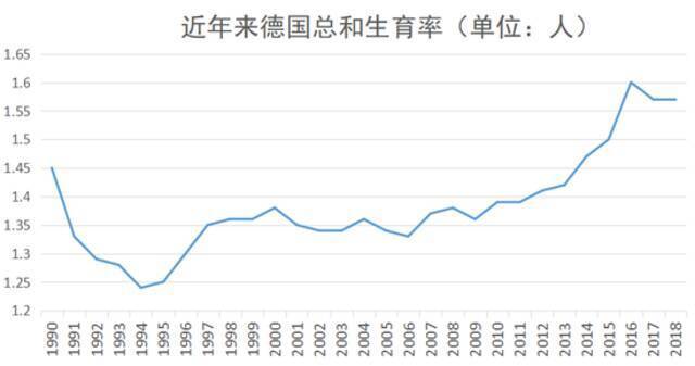 三孩时代配套支持措施有哪些？市场机遇展望