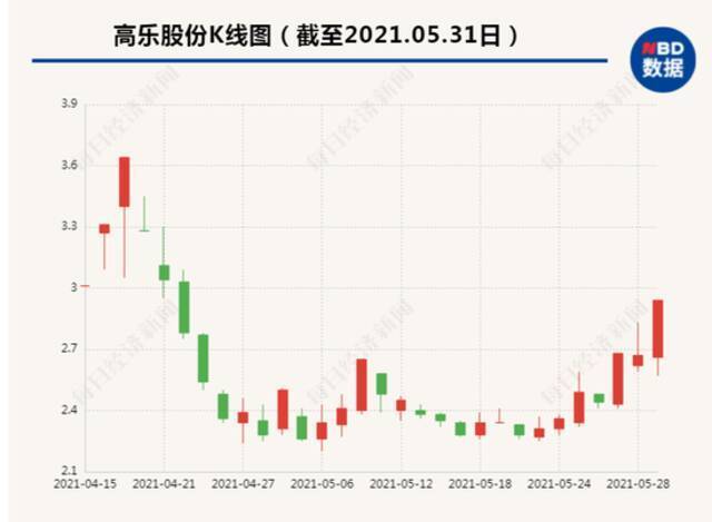 三孩时代配套支持措施有哪些？市场机遇展望