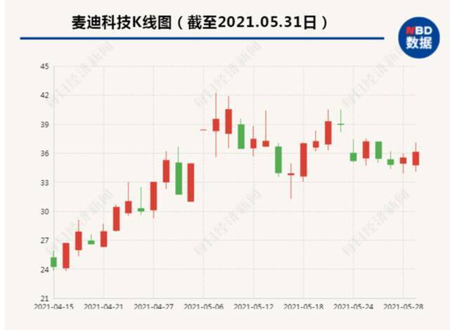 三孩时代配套支持措施有哪些？市场机遇展望