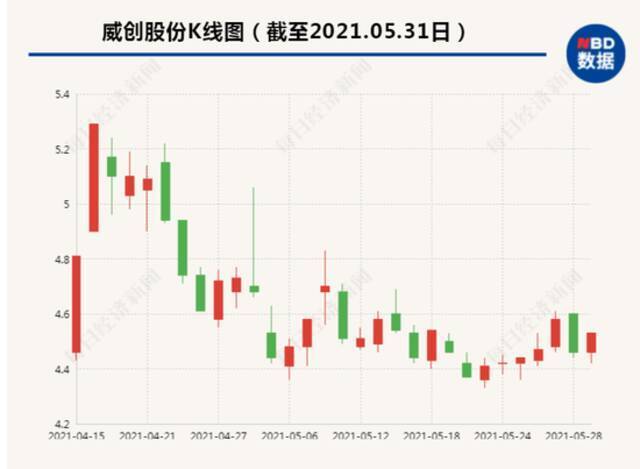 三孩时代配套支持措施有哪些？市场机遇展望