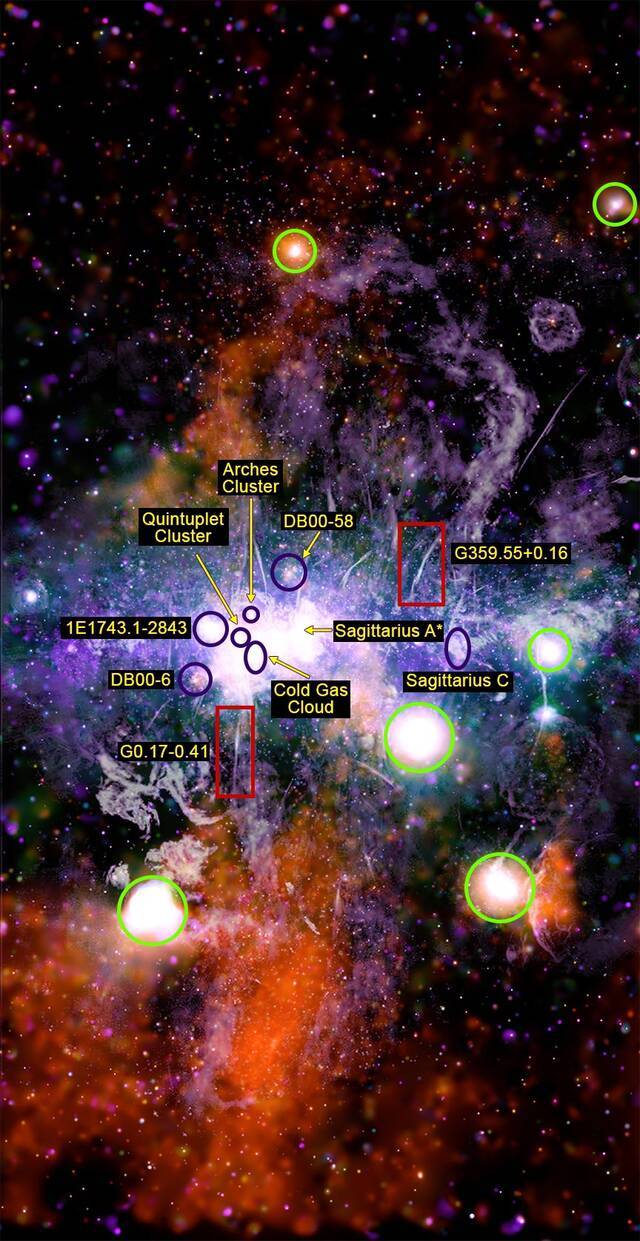 天文学家利用NASA钱德拉X射线天文台制作的新图像暗示银河系中心以前未知的星际能量源