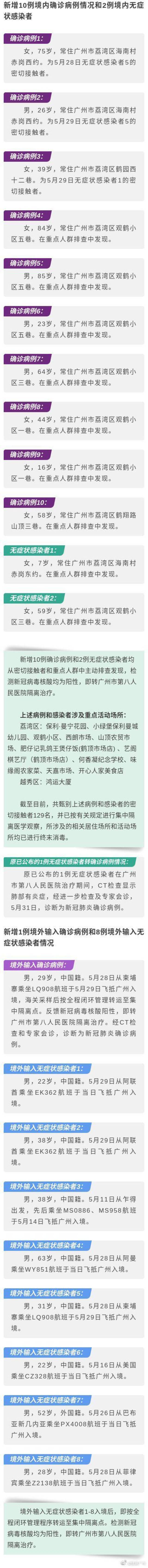 广州市通报新增病例详情