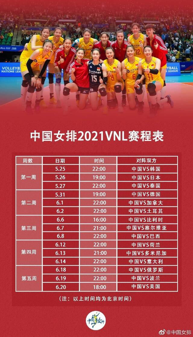 2021世界女排联赛 中国女排2-3憾负加拿大女排