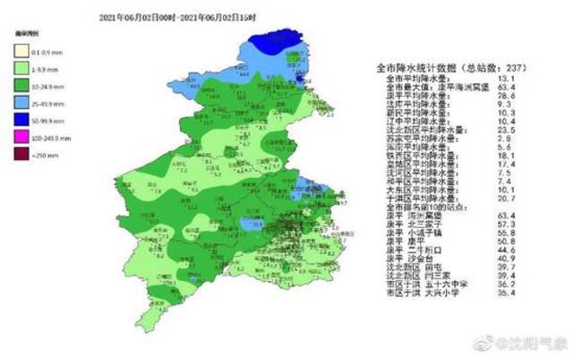 大雨下到啥时候？沈阳发布城市防汛Ⅳ级预警并启动Ⅳ级应急响应！