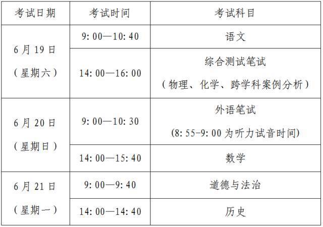 上海中考时间和科目安排