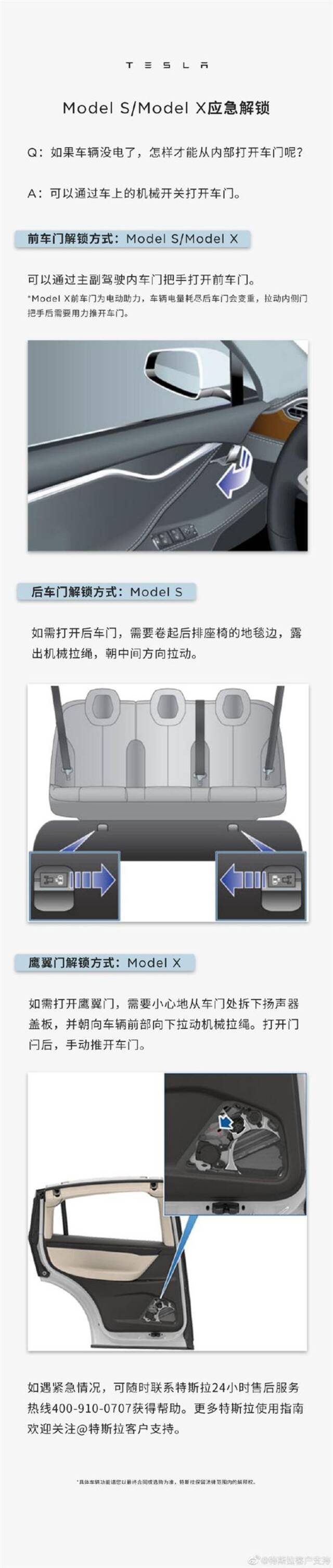 全车断电车主被困车内险窒息！特斯拉送上应急开门方法