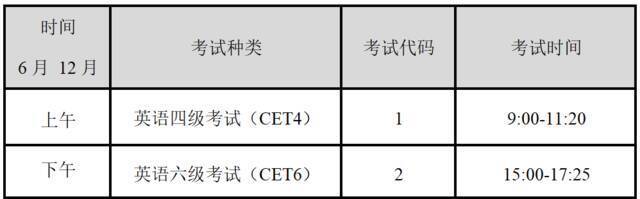 四六级预警！石大有大招！