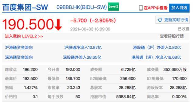 香港恒生指数收跌1.13% 港股新东方在线收跌8.8%