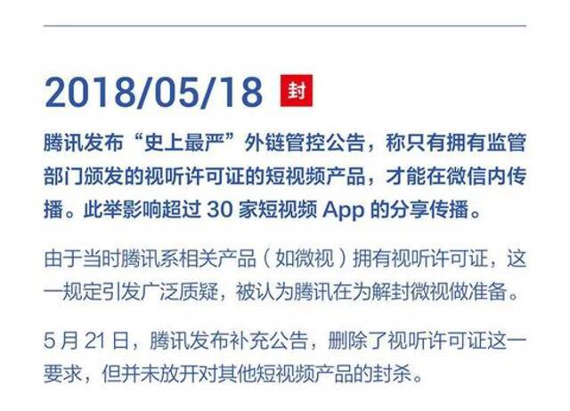 字节跳动发布：2018-2021年遭腾讯屏蔽和封禁大事记