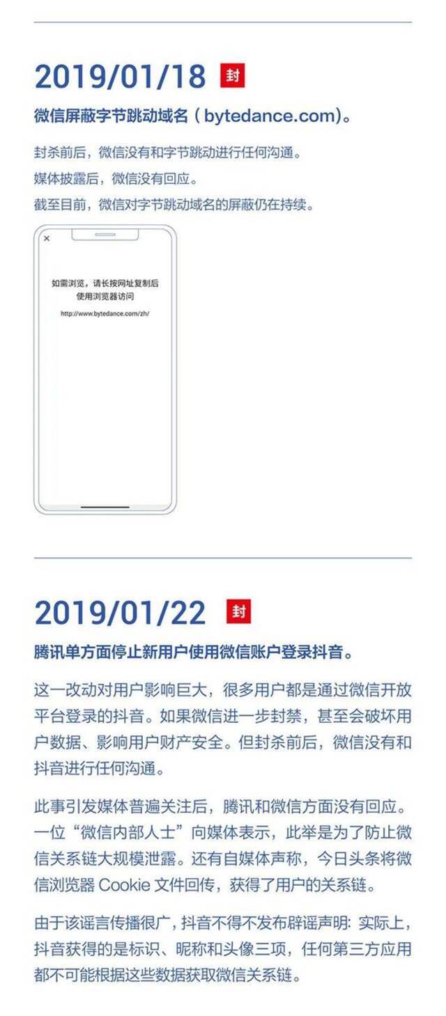 字节跳动发布：2018-2021年遭腾讯屏蔽和封禁大事记