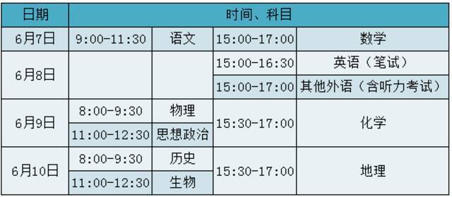 北京市交管局：高考期间这些道路将出现车流集中现象，注意避让