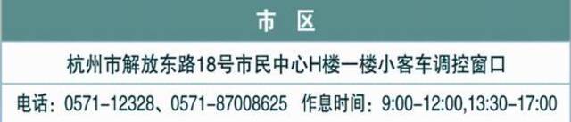 第8次杭州车牌阶梯摇号6月9日报名 10000个指标！