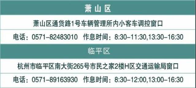 第8次杭州车牌阶梯摇号6月9日报名 10000个指标！