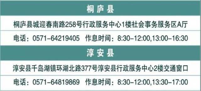 第8次杭州车牌阶梯摇号6月9日报名 10000个指标！