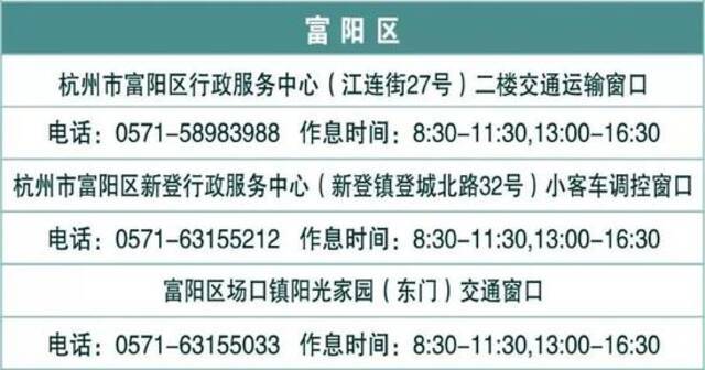 第8次杭州车牌阶梯摇号6月9日报名 10000个指标！