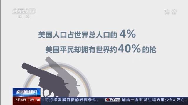 一月近920万枪支出售 一天20起枪击事件…美枪支暴力趋于无解