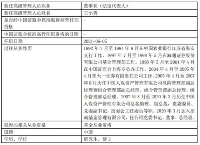 6月4日晚间招商基金公告内容。