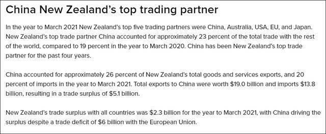 新西兰国家统计局通讯截图