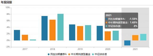 尴尬！又有新基金募集失败，曾两度延长期限！公募发行几家欢喜几家愁