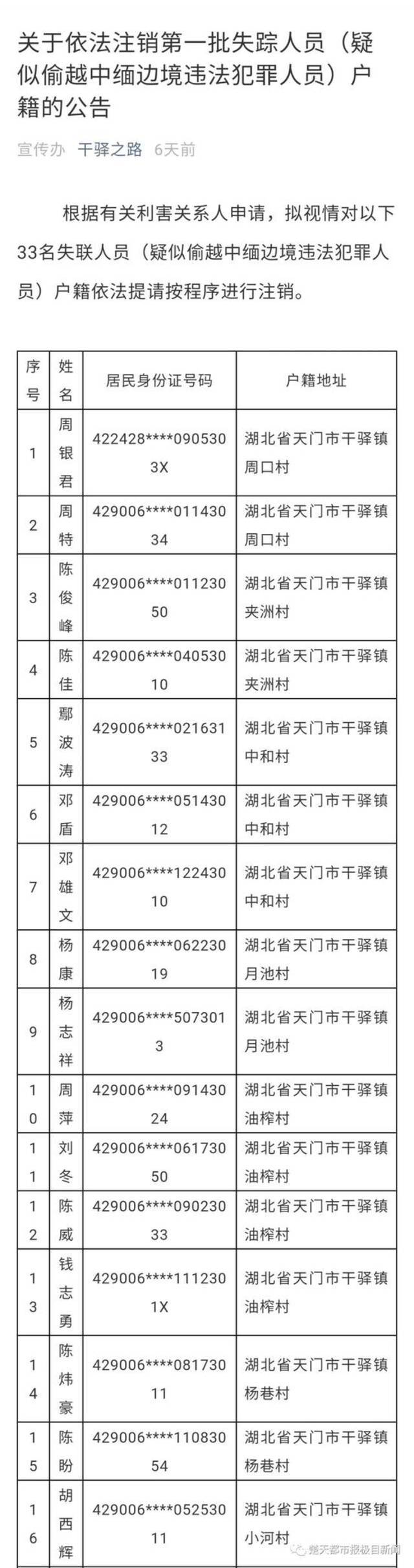 这77人，拟被注销户籍