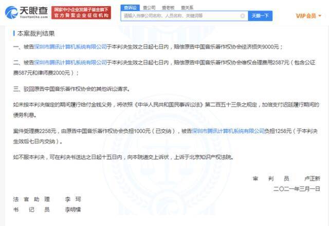 腾讯使用葫芦娃等音乐被判侵权：赔偿中国音著协超1万元