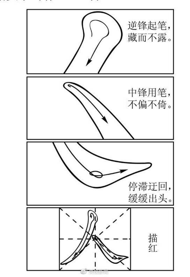 （唐光雨漫画作品，有改动）