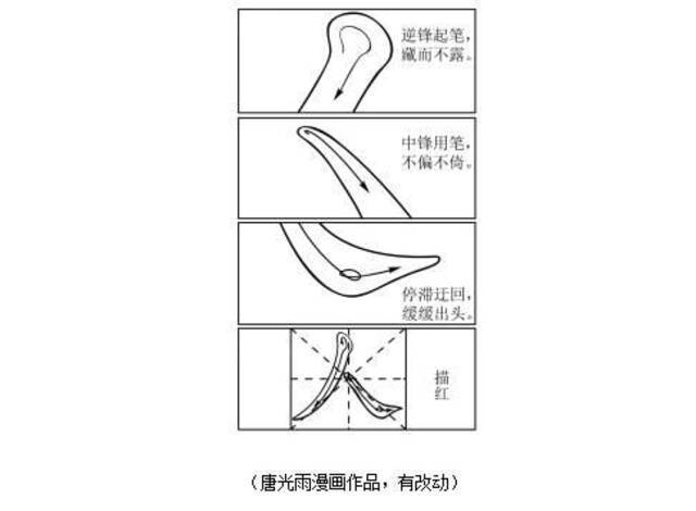 （唐光雨漫画作品，有改动）