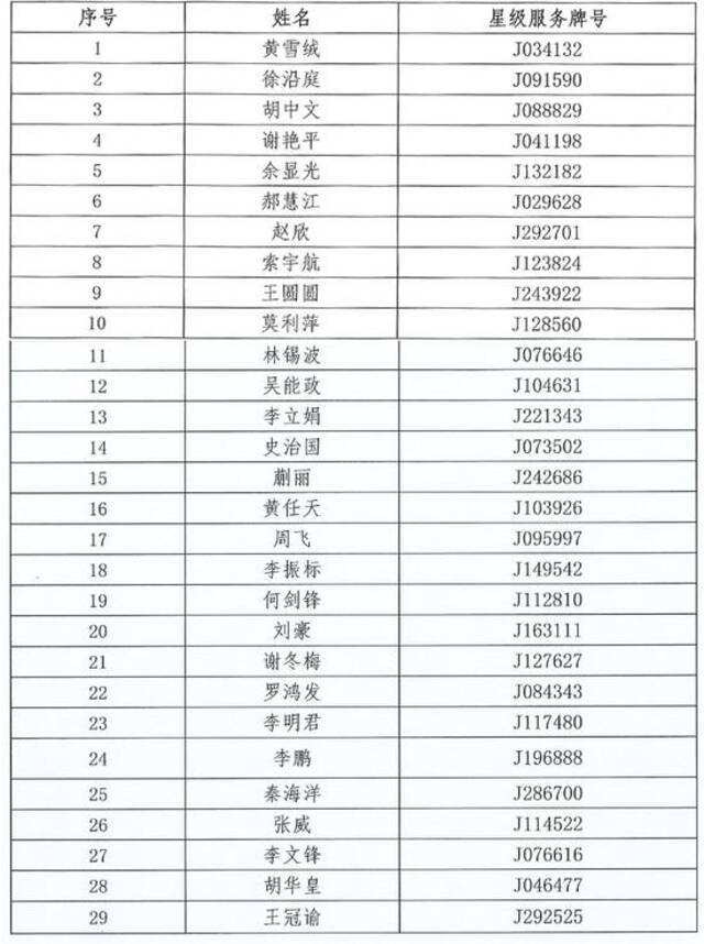 深圳市房地产中介协会图