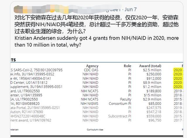 科学家说真话被迫删号，媒体说谎成良心，这国怎么了