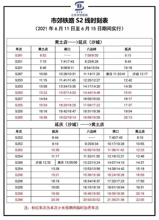 6月11日至6月15日期间，北京S2线临时加开4对列车