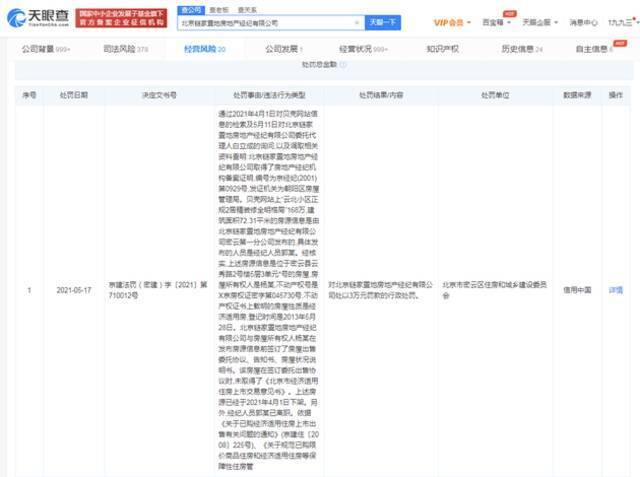 链家因交易经济适用房被罚3万元