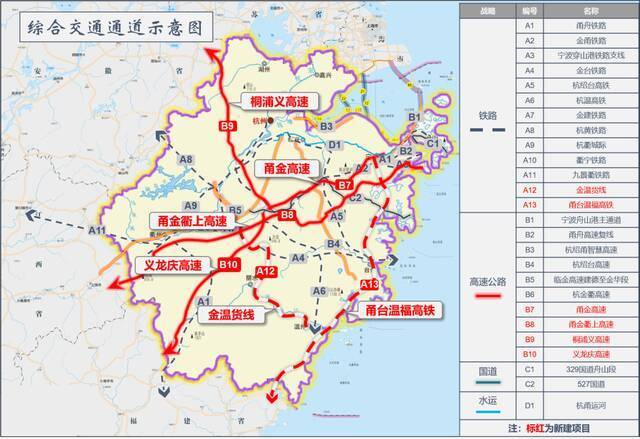 宁波-舟山、金华-义乌，绍兴、衢州，重大机遇！义甬舟开放大通道将这样建设