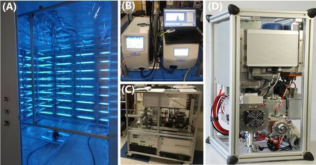 快讯！大气单颗粒物原位分析光镊技术在交大试验成功！