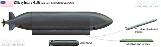 美军谋划封堵中国潜艇的阴招，但谁怕谁啊