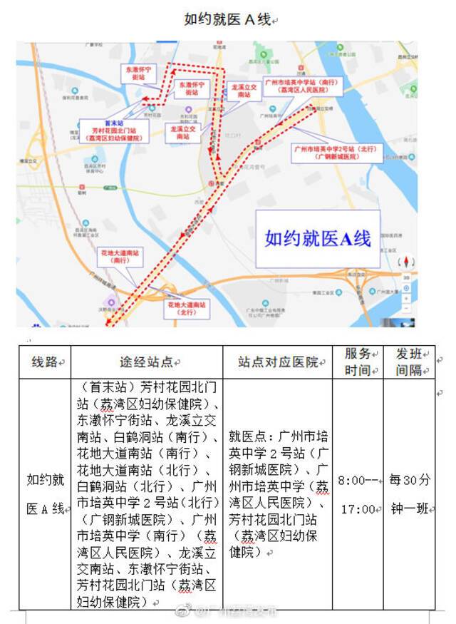 广州荔湾区开通3条如约就医公交线路，凭“就医通行证”免费乘车