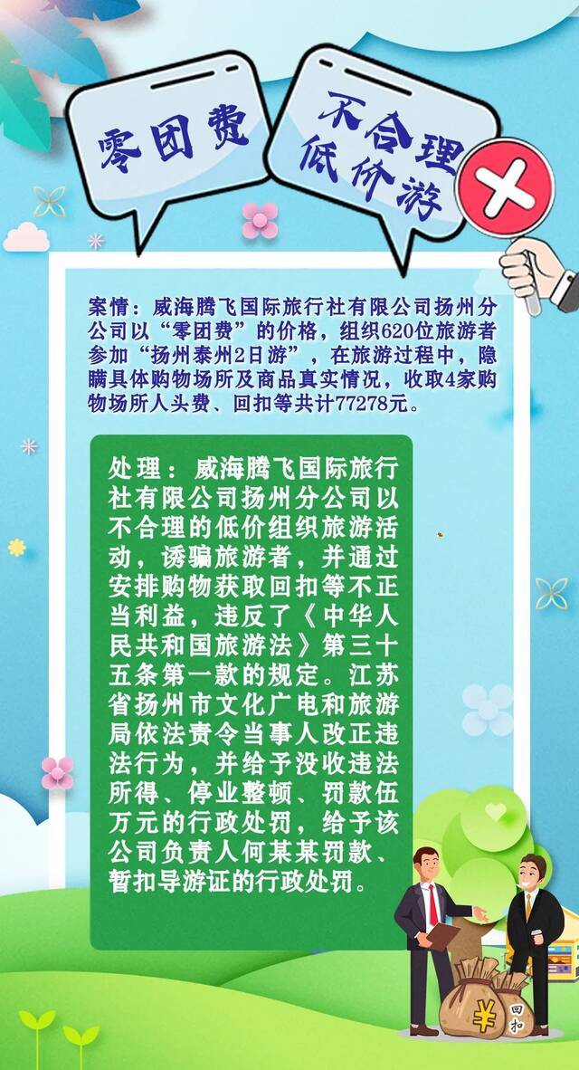 文旅部严查“不合理低价游”等，责令525家旅行社自查整改