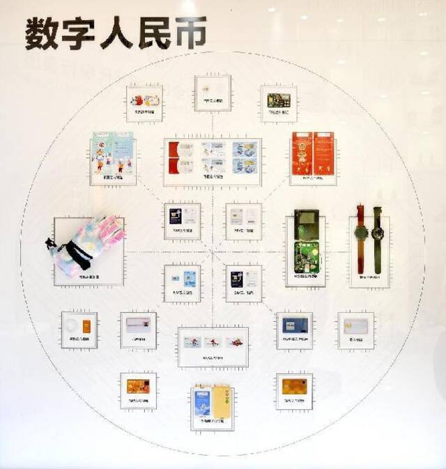 这是在首届中国国际消费品博览会上拍摄的多种多样的数字人民币支付终端。记者郭程摄