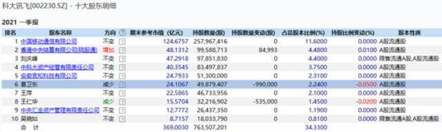 国民级输入法突然被下架！是因违法收集用户信息？千亿巨头闪崩大跌