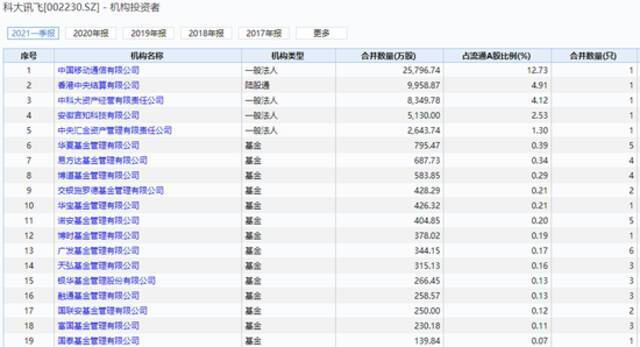 国民级输入法突然被下架！是因违法收集用户信息？千亿巨头闪崩大跌