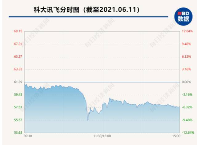 国民级输入法突然被下架！是因违法收集用户信息？千亿巨头闪崩大跌