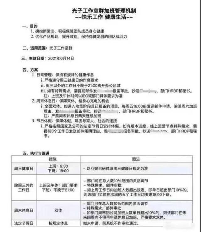 腾讯游戏试点6点强制下班，是套路还是福利？